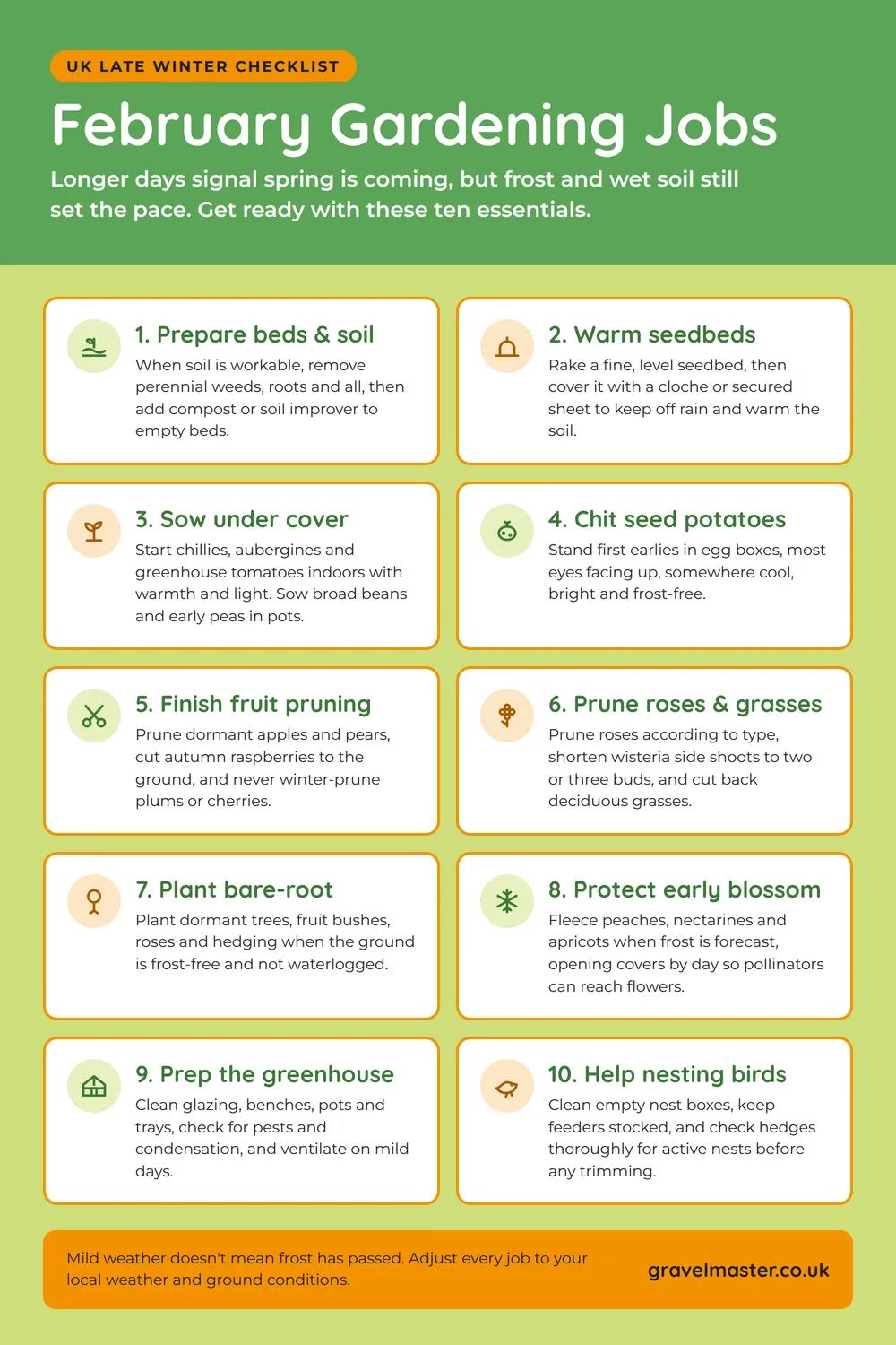 Infographic of 10 February gardening jobs for UK gardens: prepare beds and soil, warm seedbeds, sow under cover, chit seed potatoes, finish fruit pruning, prune roses and grasses, plant bare-root trees and shrubs, protect early blossom, prepare the greenhouse and help nesting birds.