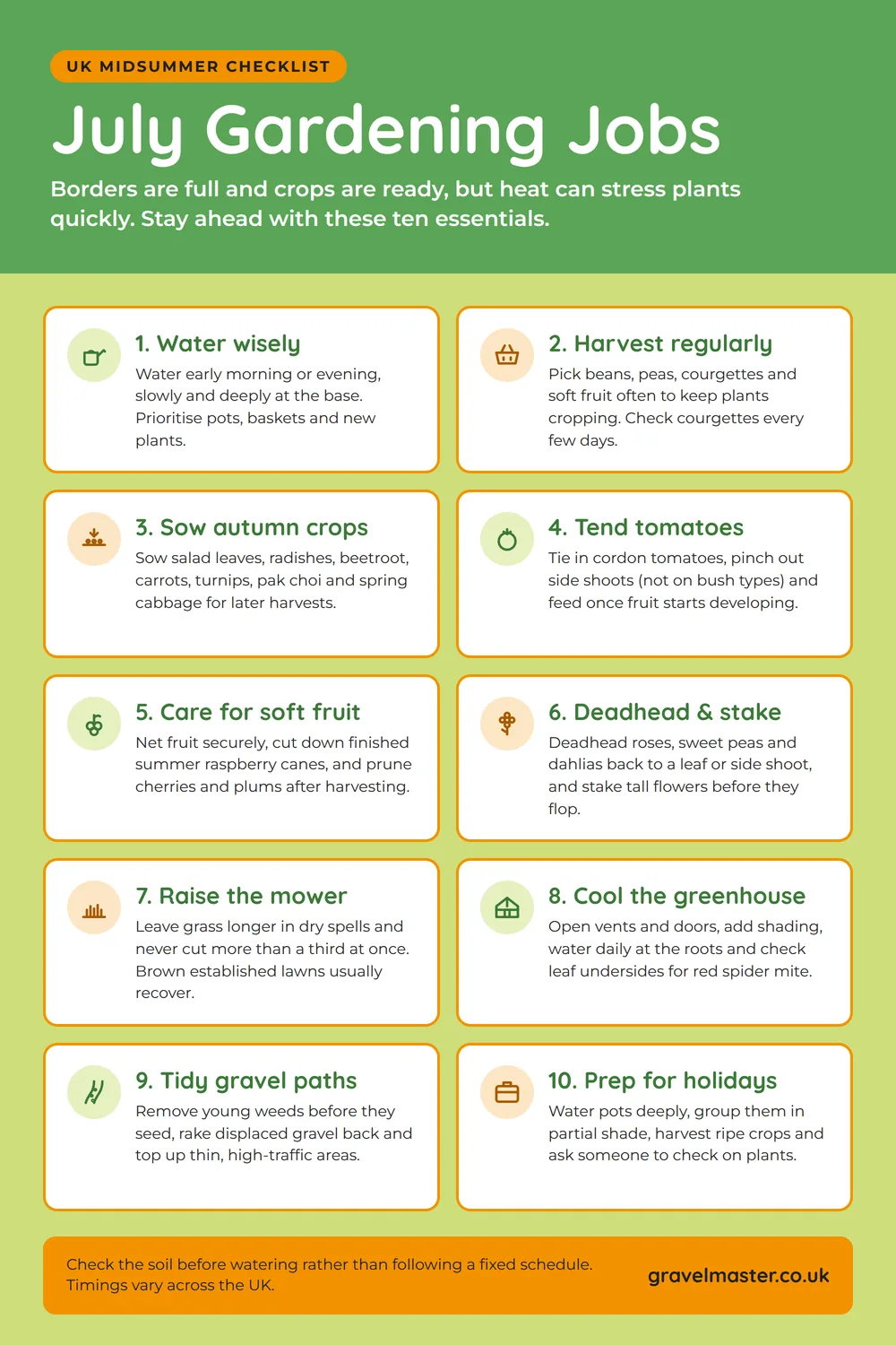 Infographic of 10 July gardening jobs for UK gardens: water wisely, harvest regularly, sow autumn crops, tend tomatoes, care for soft fruit, deadhead and stake flowers, raise the mower, cool the greenhouse, tidy gravel paths and prepare for holidays.