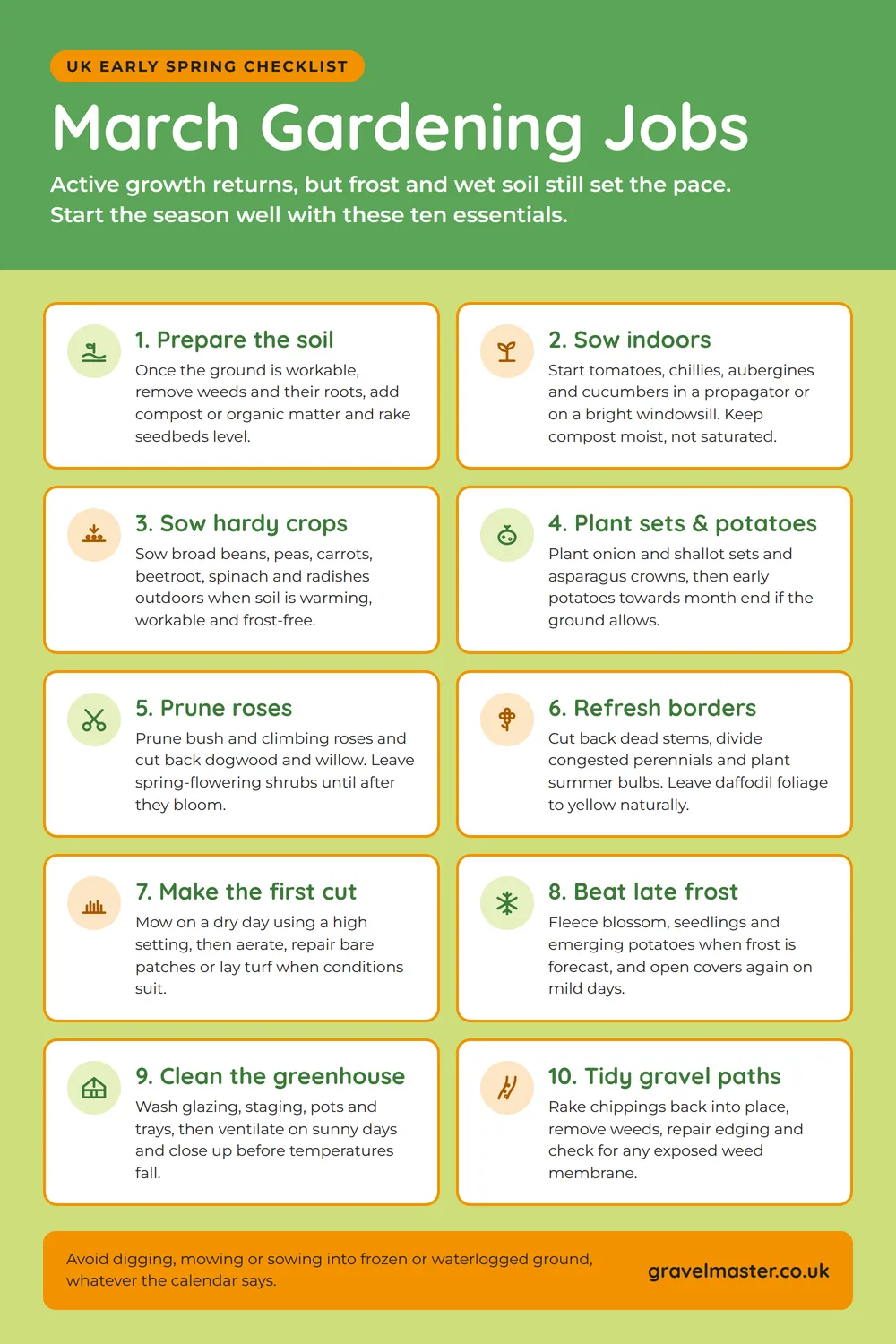 Infographic of 10 March gardening jobs for UK gardens: prepare the soil, sow indoors, sow hardy crops, plant onion sets and potatoes, prune roses, refresh borders, make the first lawn cut, protect against late frost, clean the greenhouse and tidy gravel paths.
