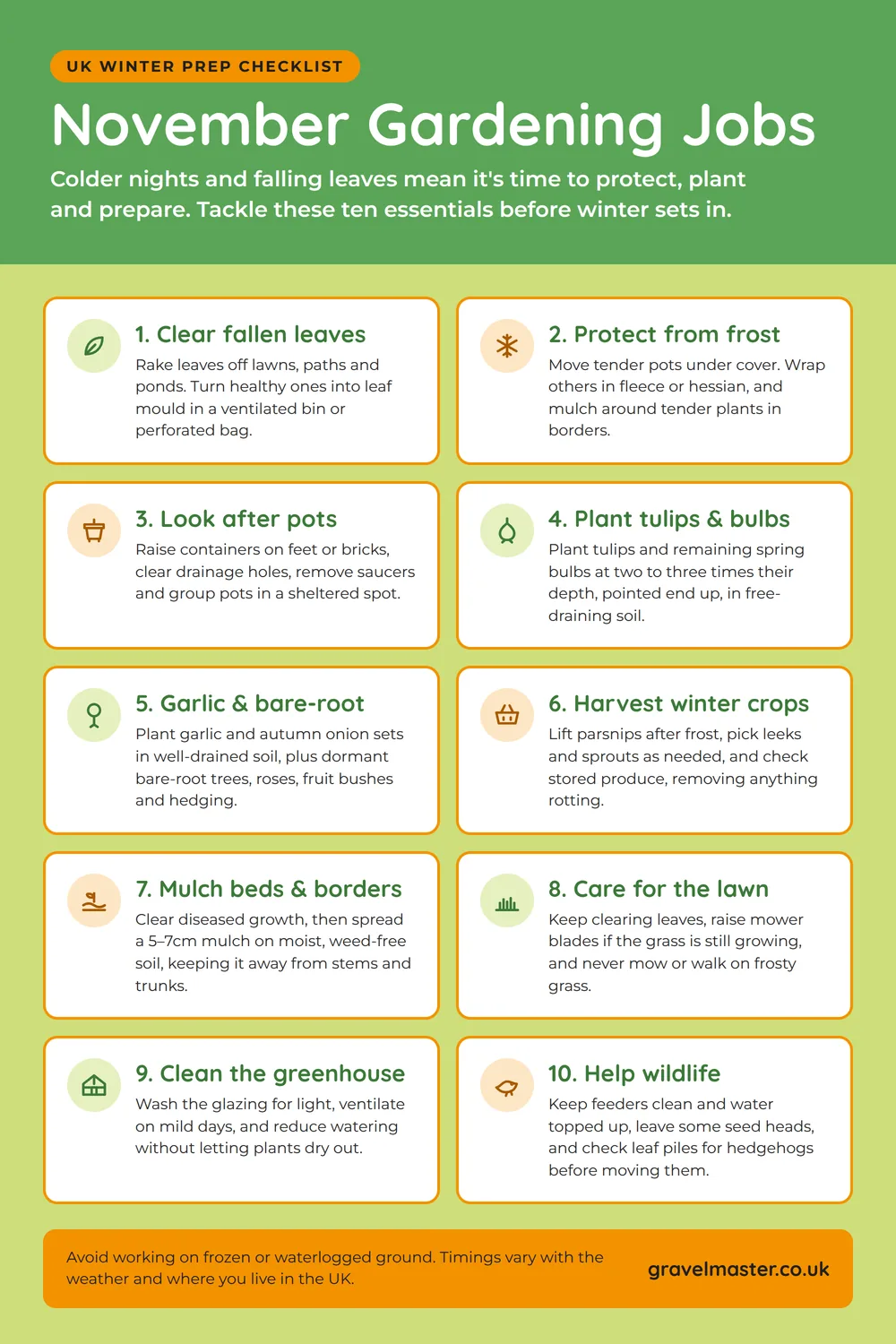 Infographic of 10 November gardening jobs for UK gardens: clear fallen leaves, protect plants from frost, look after pots, plant tulips and bulbs, plant garlic and bare-root plants, harvest winter crops, mulch borders, care for the lawn, clean the greenhouse and help wildlife.