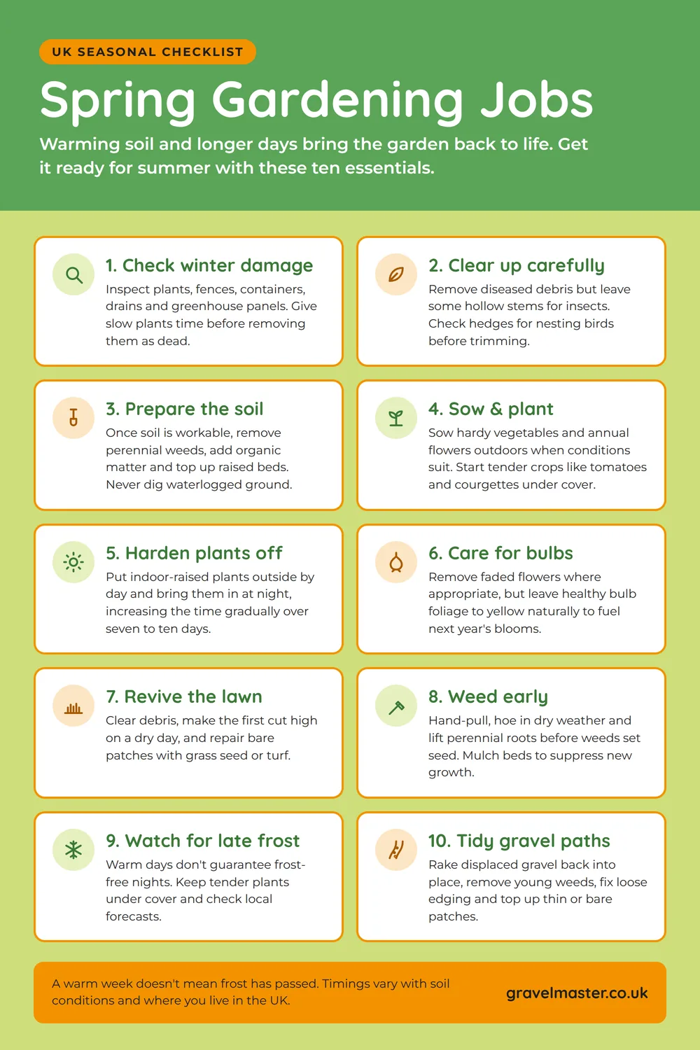 Infographic of 10 spring gardening jobs for UK gardens: check winter damage, clear up carefully, prepare the soil, sow and plant, harden plants off, care for bulbs, revive the lawn, weed early, watch for late frost and tidy gravel paths.