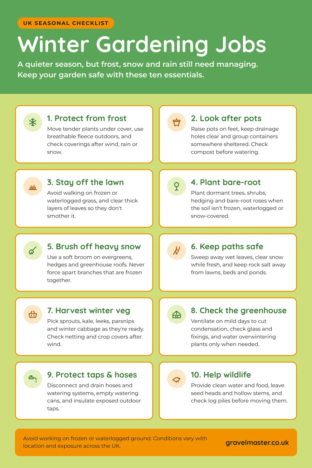 Infographic of 10 winter gardening jobs for UK gardens: protect plants from frost, look after pots, stay off the lawn, plant bare-root trees and shrubs, brush off heavy snow, keep paths safe, harvest winter vegetables, check the greenhouse, protect taps and hoses, and help wildlife.
